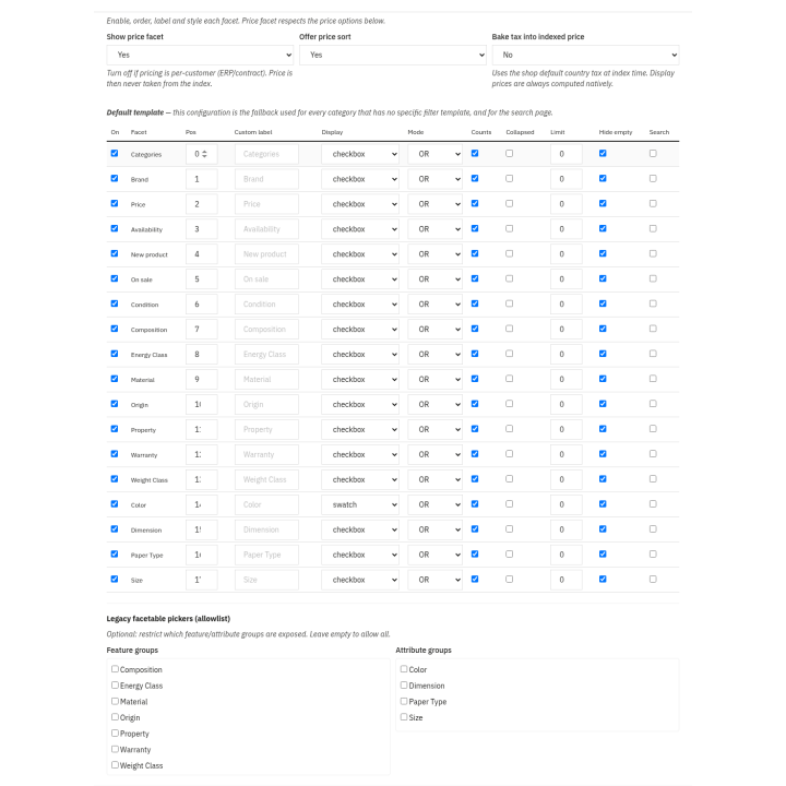 Elasticsearch-zoekfunctie voor PrestaShop: facetfilters