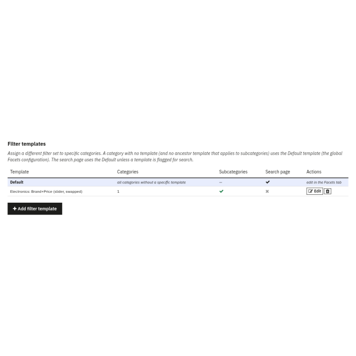 Recherche Elasticsearch pour PrestaShop: filtres à facettes