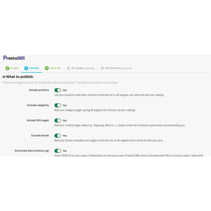 Cosa pubblicare: prodotti, categorie, pagine, marchi