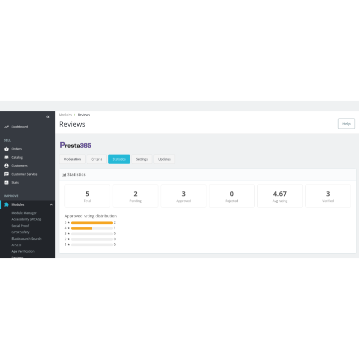 Esempio: statistiche recensioni e distribuzione voti