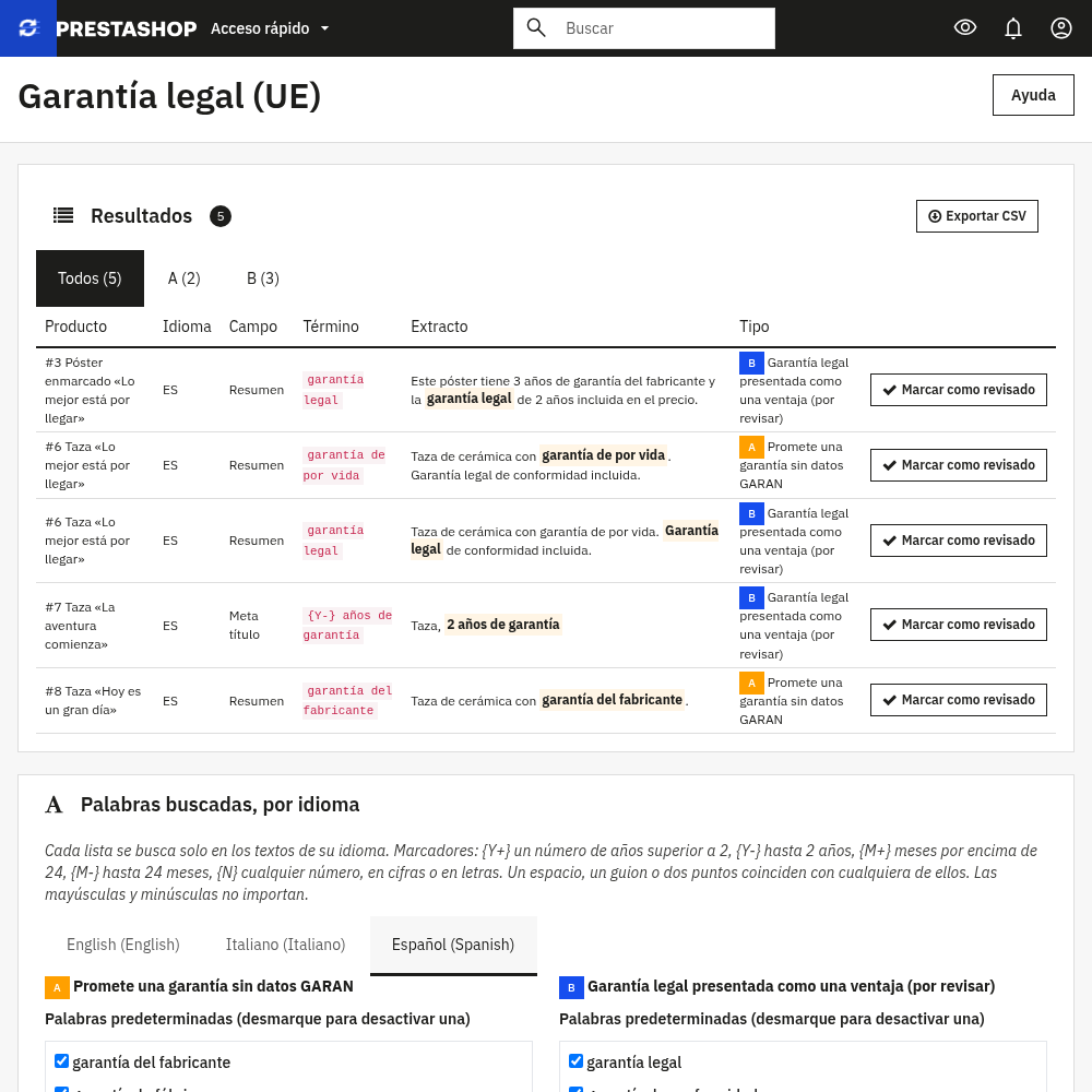 Resultados del análisis de textos
