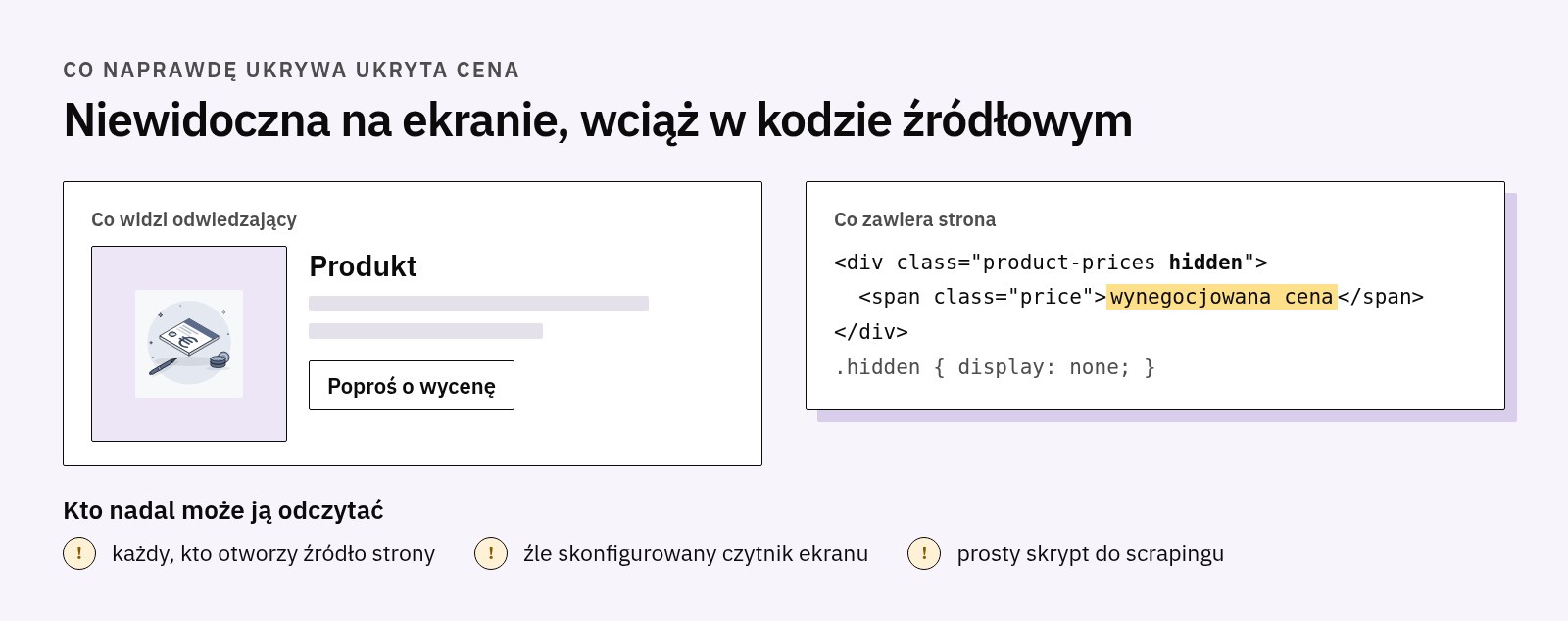 Porównanie: na ekranie nie ma ceny i pojawia się przycisk wyceny, w kodzie źródłowym blok ceny nadal istnieje z display none i można go odczytać