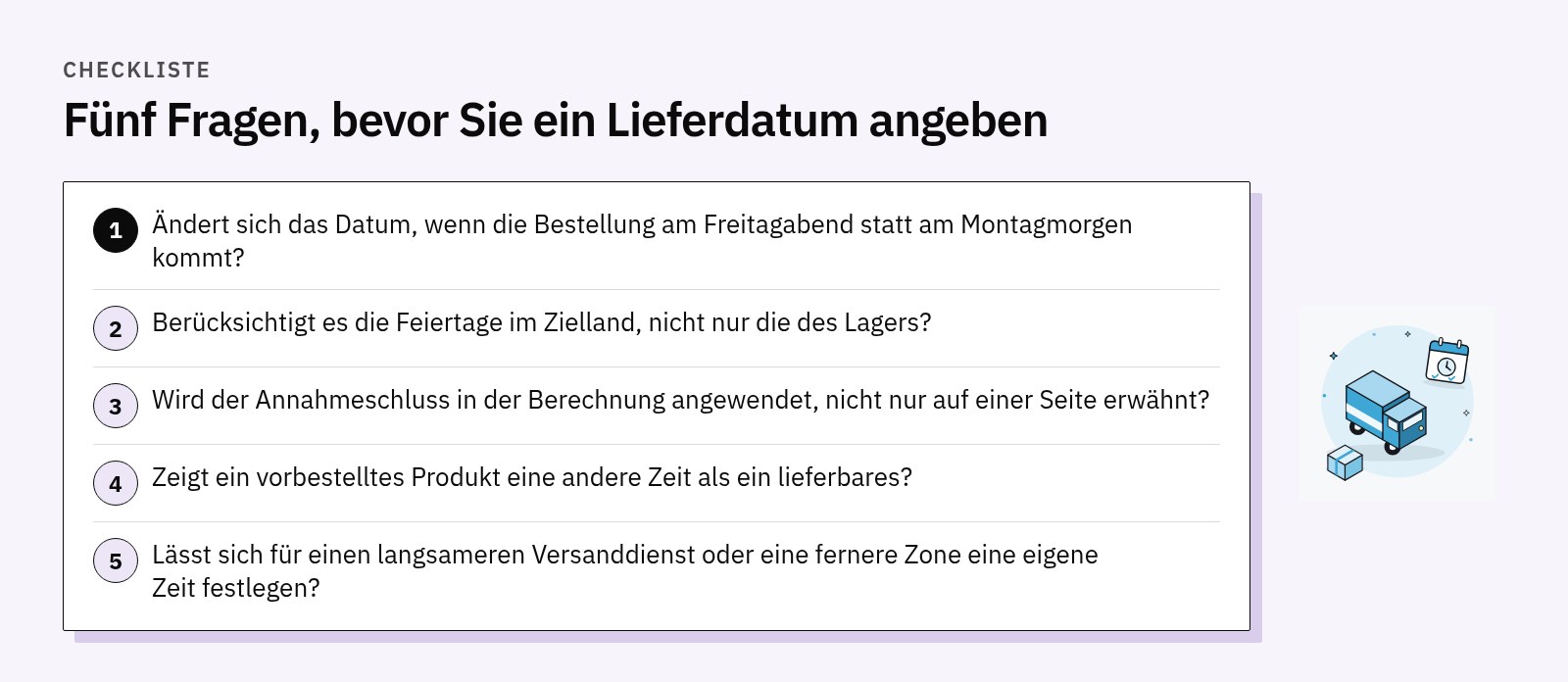 Checkliste mit fünf Fragen: Freitagabend gegen Montagmorgen, Feiertage im Zielland, angewendeter Annahmeschluss, Vorbestellung, eigene Zeiten je Versanddienst oder Zone